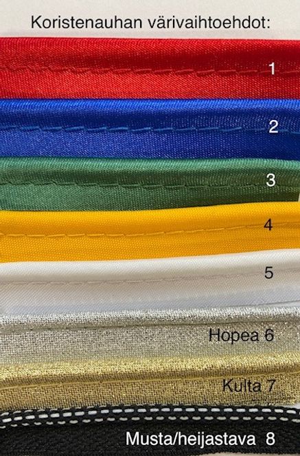 Hovedbilde RW SELEPUTE STANDARD