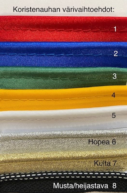 RW SELEPUTE STANDARD